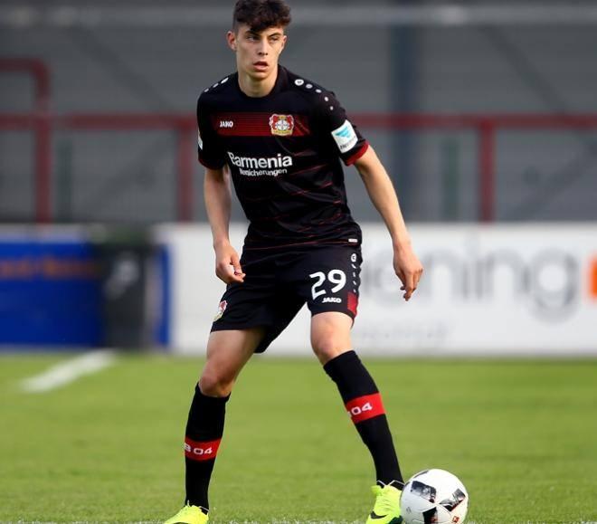 <p>Kai Havertz (Bayer Leverkusen)</p>
