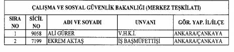 <p><strong>İADE EDİLENLER</strong></p>

