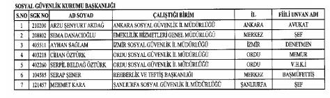 <p><strong>İADE EDİLENLER</strong></p>

