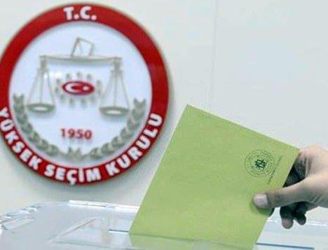 <p>Milletvekili ve belediye başkan adaylarına yapılacak nakdi yardımlar, kendi adlarına açılmış seçim hesaplarına yatırılacak ve son derece şeffaf olacak.</p>
<p> </p>