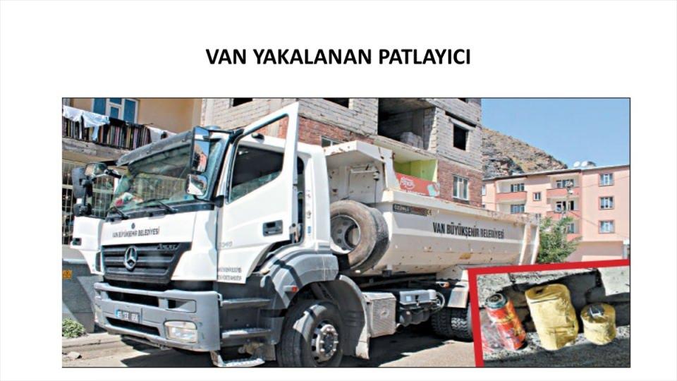 <p>Van'ın Çatak ilçesinde 14 Ağustos 2015'te yapılan yol uygulamasında Çatak Belediyesine ait kamyonda, patlayıcı yapımında kullanılan 100 kilogram gübre, 26 ateşleyici fitil ve 20 büyük pil ele geçirilirken, araçta bulunan 2 belediye çalışanı yakalanarak gözaltına alındı.</p>
