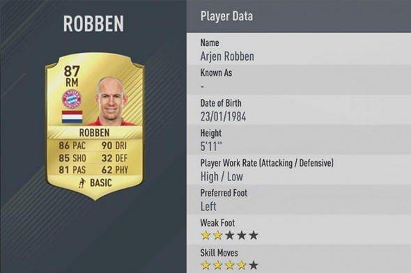 <p>Arjen Robben - Bayern Münih</p>
