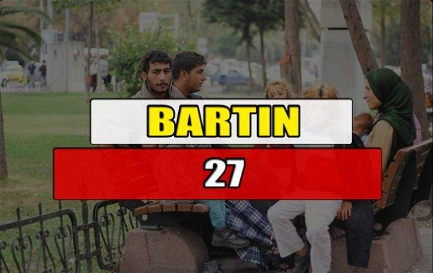 <p>BARTIN</p>