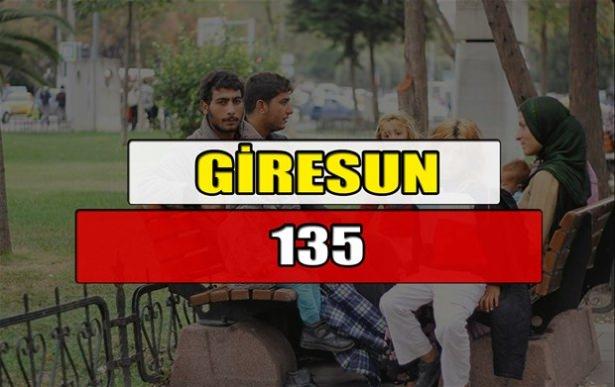 <p>GİRESUN</p>
