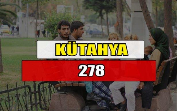 <p>KÜTAHYA</p>
