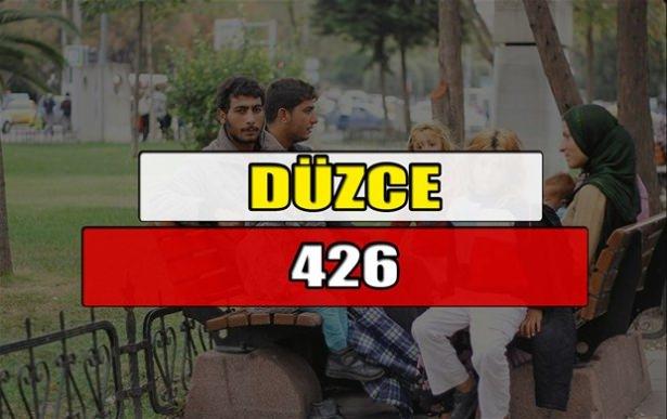 <p>DÜZCE</p>
