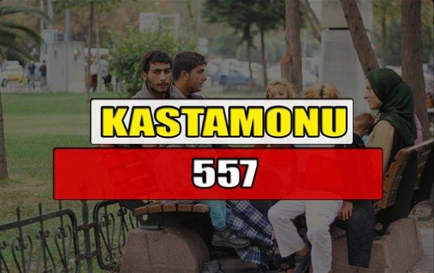 <p>KASTAMONU</p>
