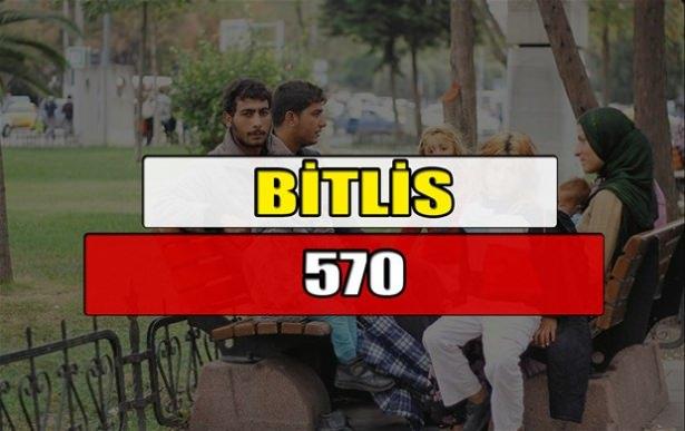 <p>BİTLİS</p>
