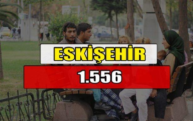 <p>ESKİŞEHİR</p>
