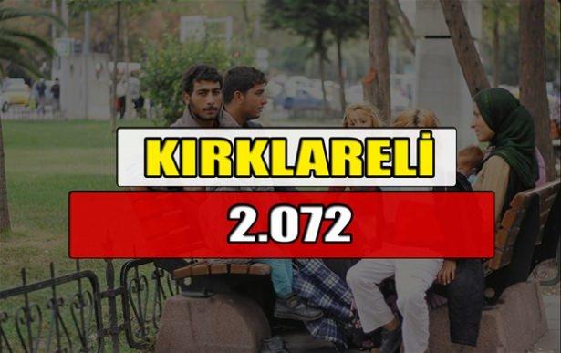 <p>KIRKLARELİ</p>
