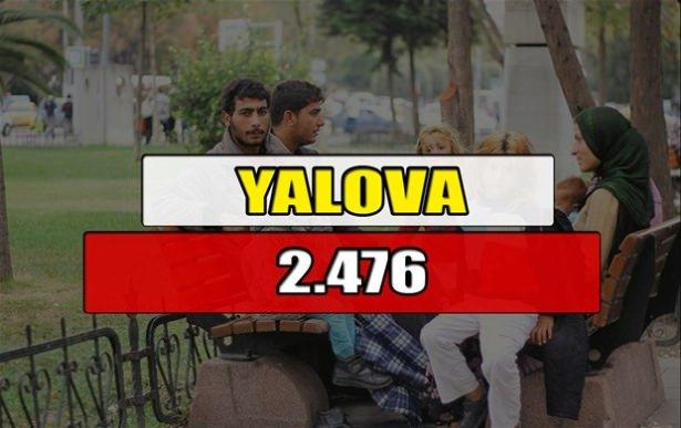 <p>YALOVA</p>
