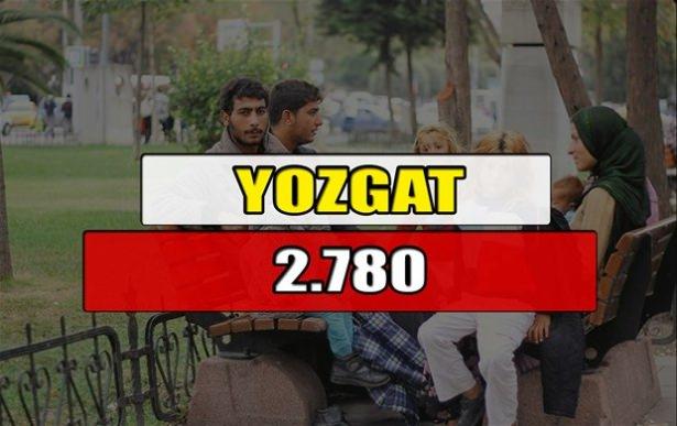 <p>YOZGAT</p>

