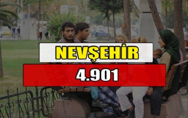 <p>NEVŞEHİR</p>
