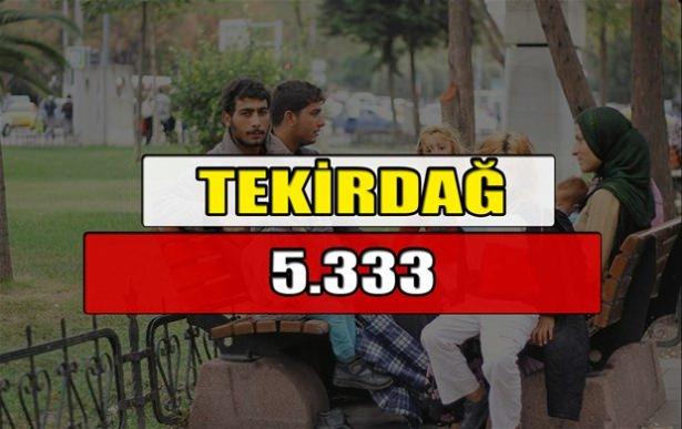 <p>TEKİRDAĞ</p>
