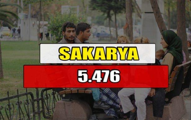 <p>SAKARYA</p>
