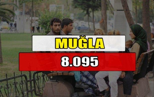 <p>MUĞLA</p>
