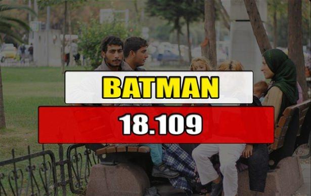 <p>BATMAN</p>
