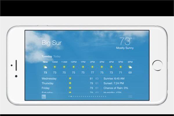 <p>IPHONE 6: Retina HD ekran:    IPS teknolojisine sahip 5.5 inç (diyagonal), LED arkadan aydınlatmalı, geniş Multi Touch ekran - 401 ppi, 1920 x 1080 piksel çözünürlük, 1300:1 kontrast oranı (tipik), 500 cd/m2 maksimum parlaklık (tipik) -Tam sRGB standardı</p>

<p> </p>
