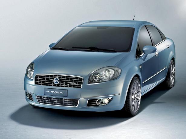 <p>Fiat / İTALYA</p>
