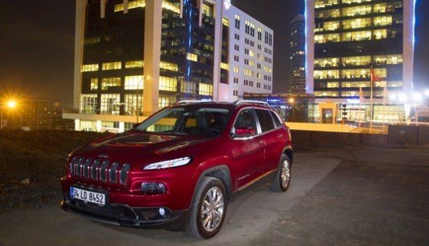 <p>JEEP -&nbsp;2.&nbsp;587</p>

<p>&nbsp;</p>
