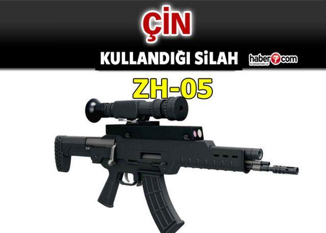 <p>ÇİN</p>
