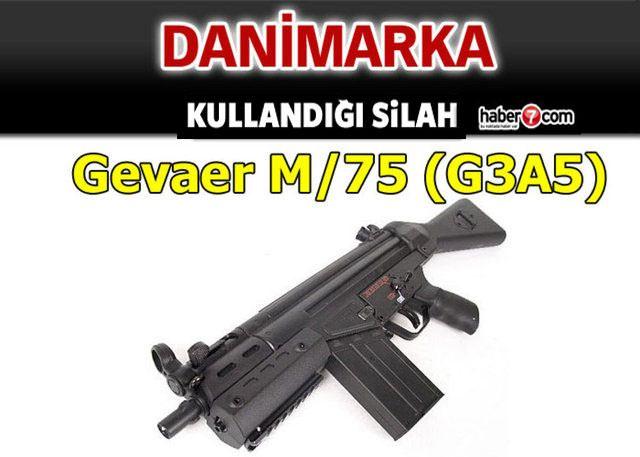 <p>DANİMARKA</p>
