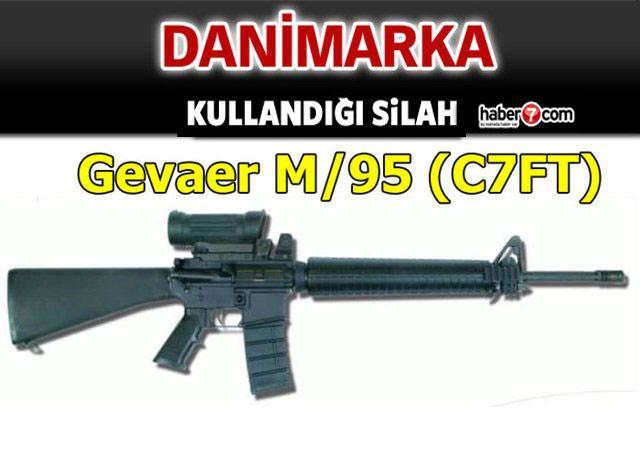 <p>DANİMARKA</p>
