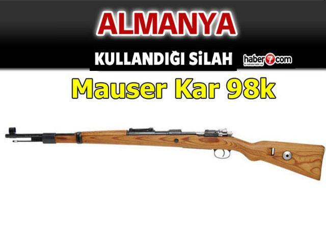 <p>ALMANYA</p>
