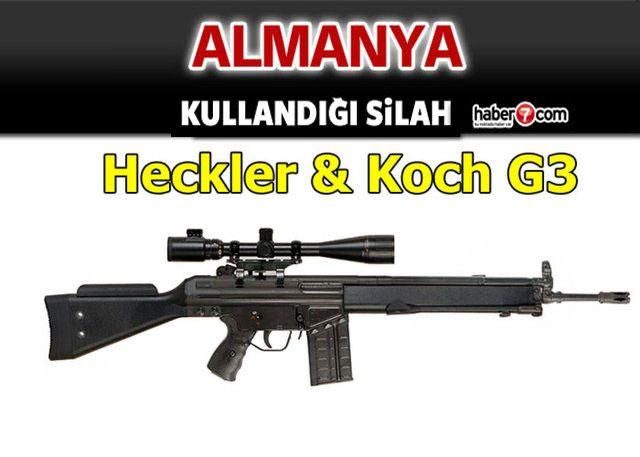 <p>ALMANYA</p>

