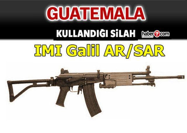 <p>GUATEMALA</p>
