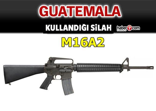 <p>GUATEMALA</p>

