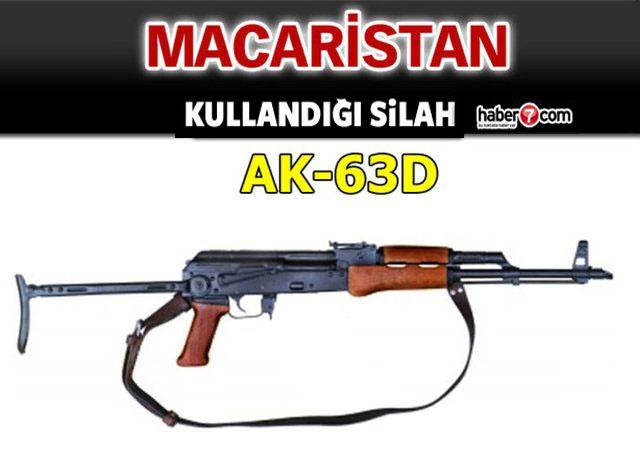 <p>MACARİSTAN</p>
