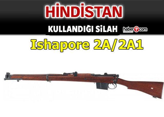 <p>HİNDİSTAN</p>
