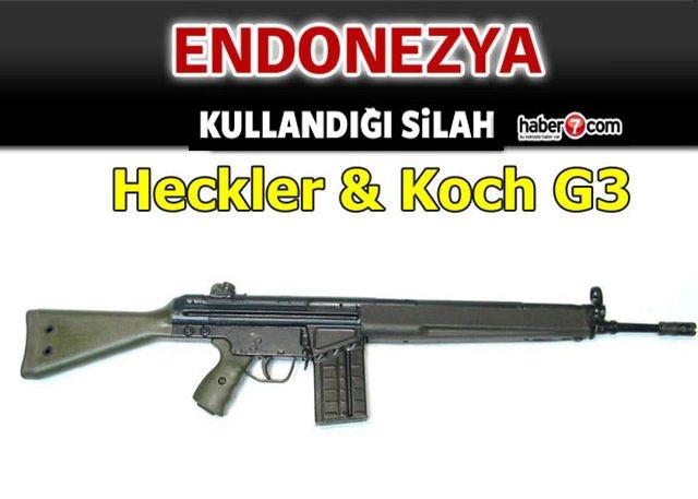 <p>ENDONEZYA</p>
