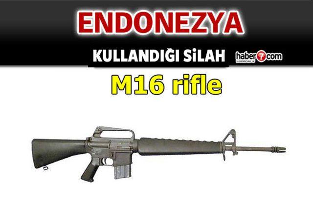 <p>ENDONEZYA</p>
