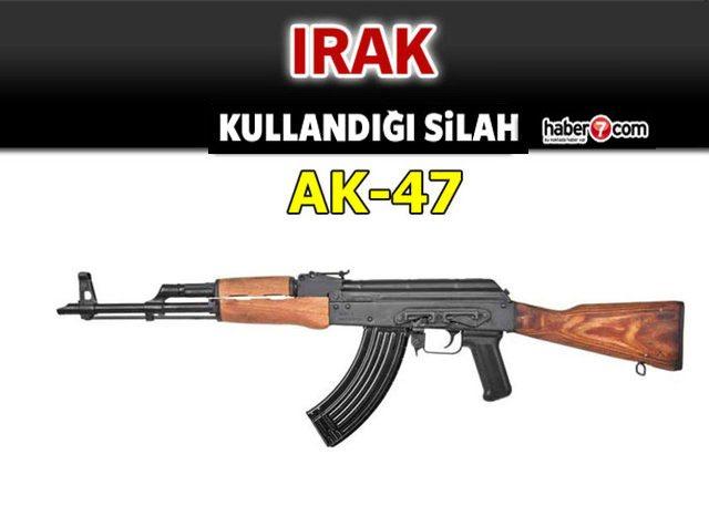 <p>IRAK</p>
