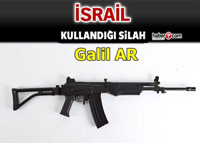 <p>İSRAİL</p>
