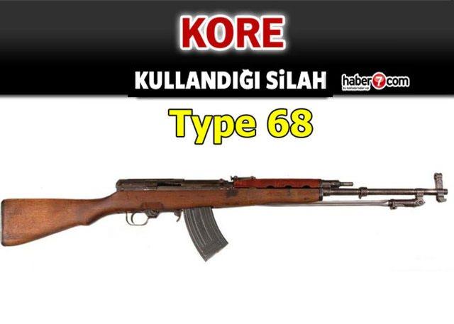 <p>KORE</p>
