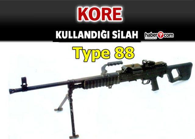 <p>KORE</p>
