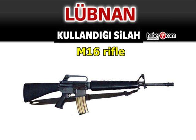 <p>LÜBNAN</p>
