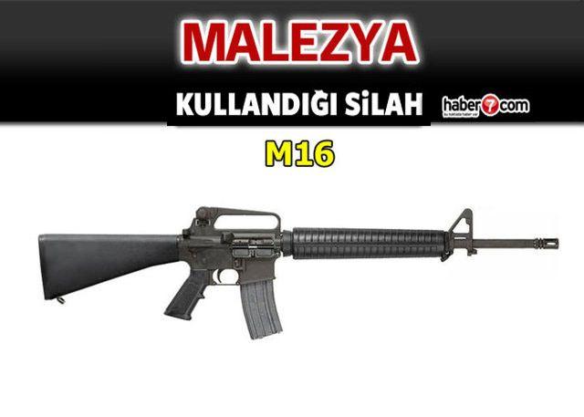 <p>MALEZYA</p>
