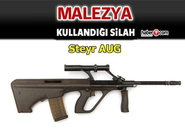 <p>MALEZYA</p>
