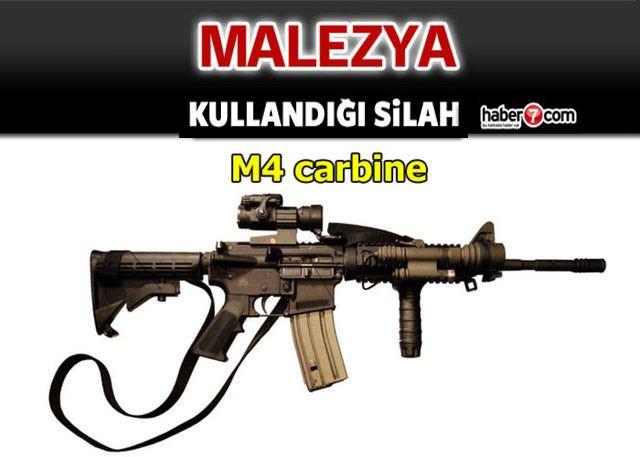 <p>MALEZYA</p>
