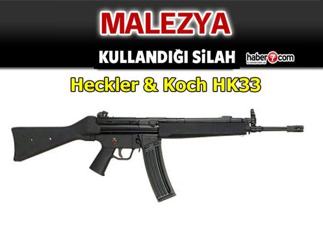 <p>MALEZYA</p>
