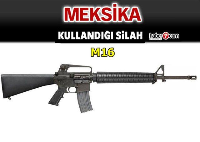 <p>MEKSİKA</p>
