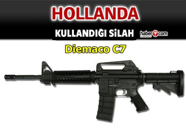 <p>HOLLANDA</p>
