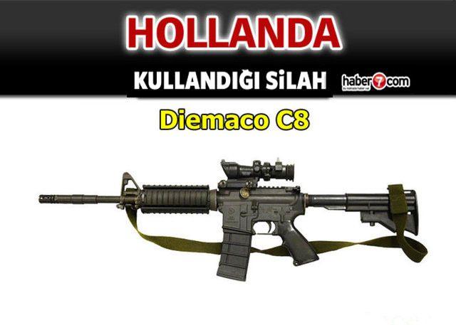 <p>HOLLANDA</p>
