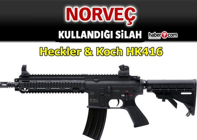 <p>NORVEÇ</p>
