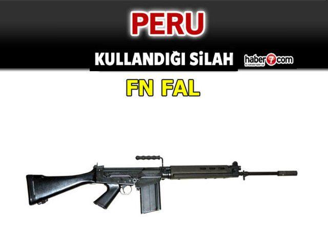 <p>PERU</p>
