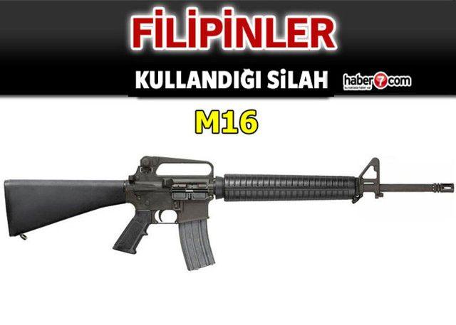 <p>FİLİPİNLER</p>
